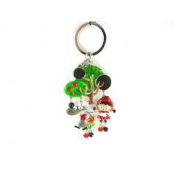 PORTE CLE LOUP ET CHAPERON 1